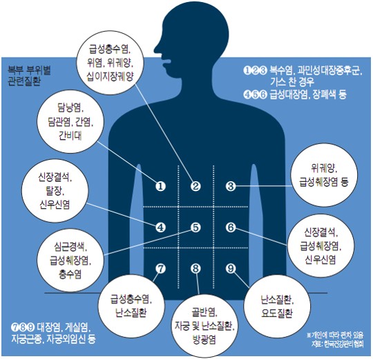 복부궁.jpg